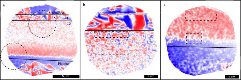 XPEEM Reveals the Detailed Nanomagnetic Structure of the Widmansätten microstructure in the Tazewell meteorite